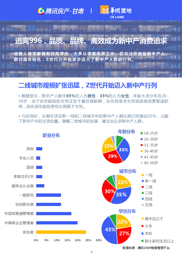 群体报道深度解读，概念、应用与策略优化探讨