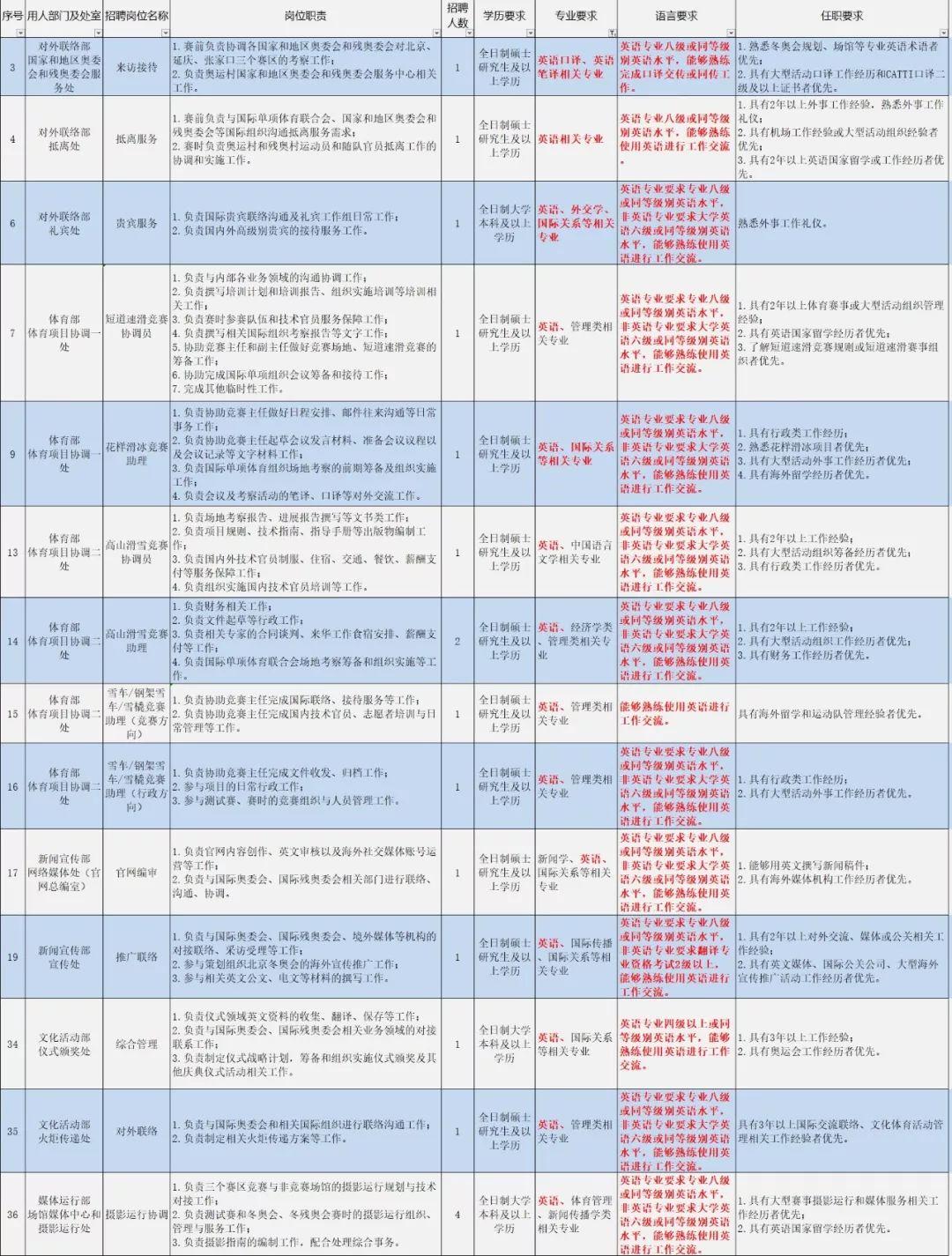 全球时事聚焦，头条新闻翻译揭示全球动态