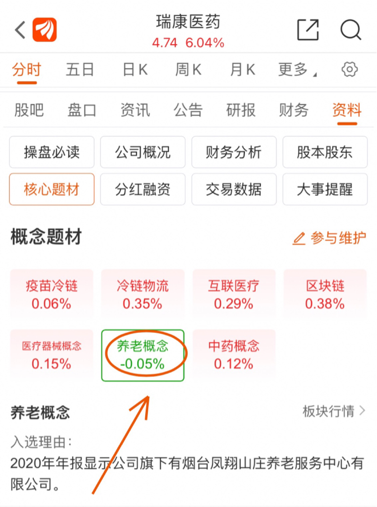 头条文章优化全攻略，立文技巧、问题解答与提升内容质量的策略