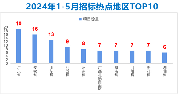 全球要闻聚焦，深度解析2024年10月新闻热点