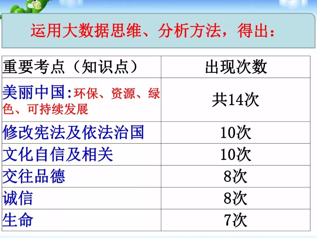 2024必考时政热点解析，十大热点深度汇总