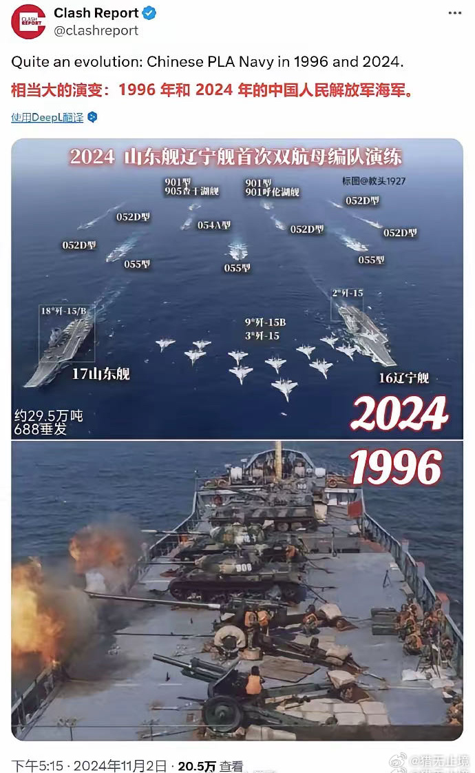 关于中国战争爆发的可能性分析，2024年的预测与评估