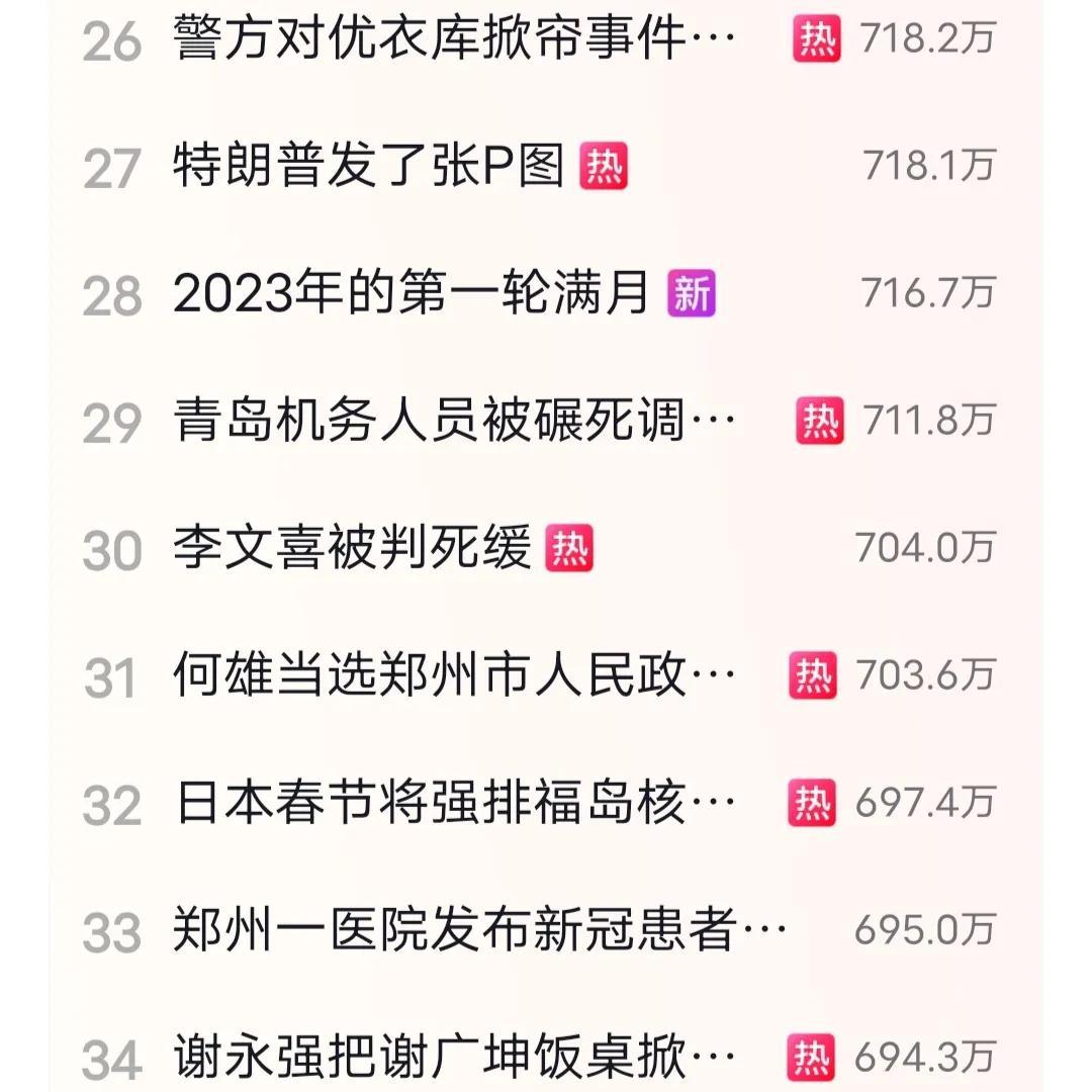 全球焦点，国际新闻热点TOP 20概览