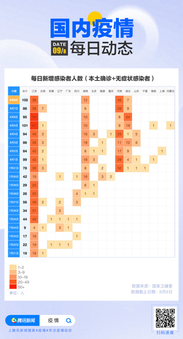 国内动态疫情全面解析，优化防控策略，积极应对新常态挑战