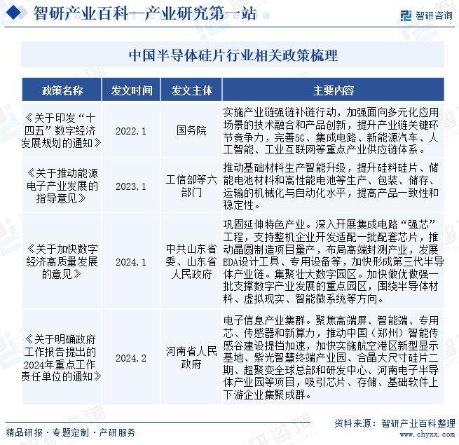 中国发展动态解析，策略优化与未来展望