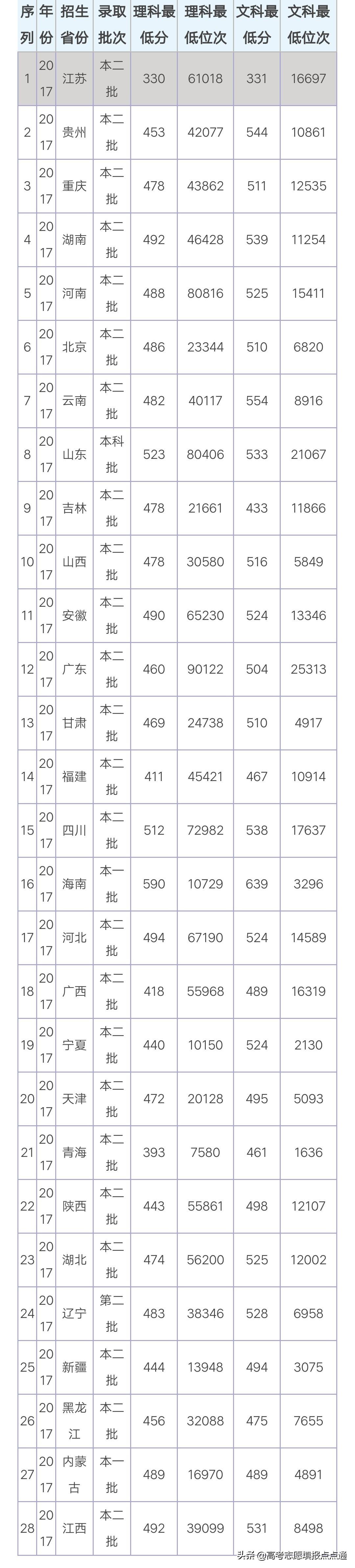 今日头条财经十大新闻深度解析及优化建议