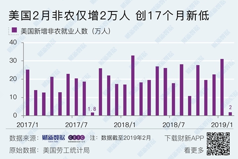 全球经济形势分析与展望，挑战中的机遇及优化策略探讨