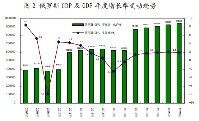 未来经济形势展望，2025年经济能否迎来回暖的全面解读