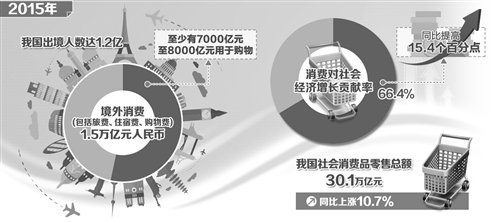 经济形势低迷下的挑战与对策应对之道