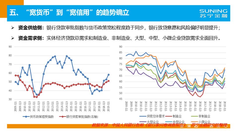 全球财经趋势深度解读，经济形势分析与展望的图片解读报告