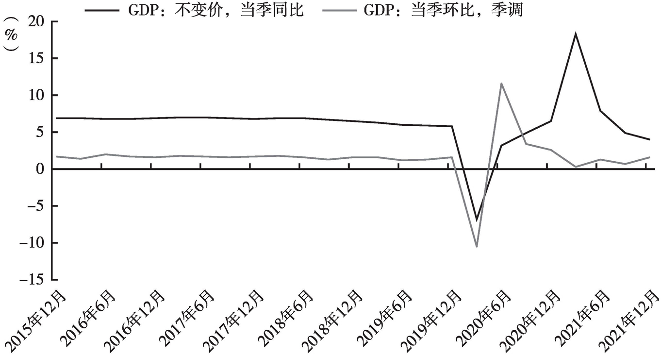 中国经济二十年腾飞之路，从增长迈向腾飞的新纪元