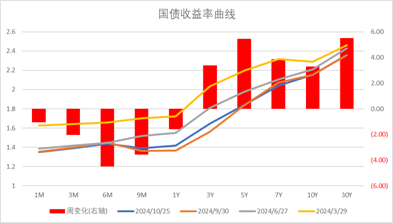 中国经济未来展望，未来25年能否迎来新一轮回暖？