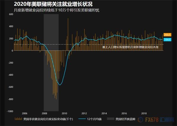 2025年失业形势分析，挑战与应对策略展望