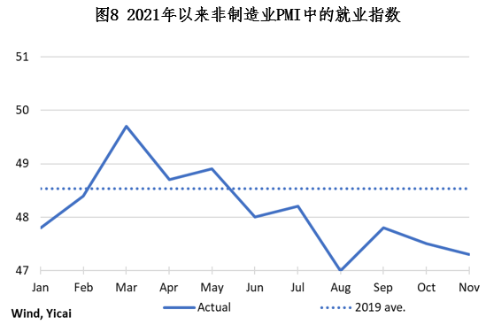 应对挑战，2024年经济三重压力下的优化策略探索