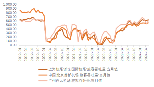 揭秘行业困境，2024年行业不景气背后的原因及应对策略