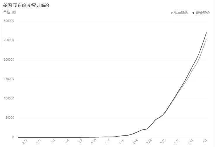 深度解析，大萧条悄然来临？应对策略揭秘