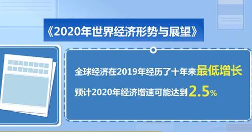 全球经济形势展望，挑战与机遇并存 2020年展望