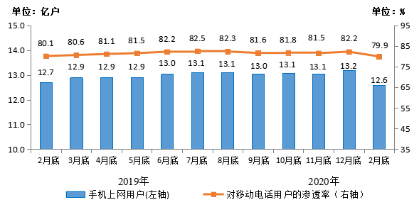 2020年经济形势概述，挑战与机遇并存