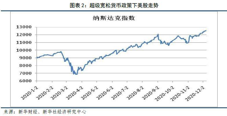 全球经济风云变幻下的深度分析与优化策略，2020年经济形势报告