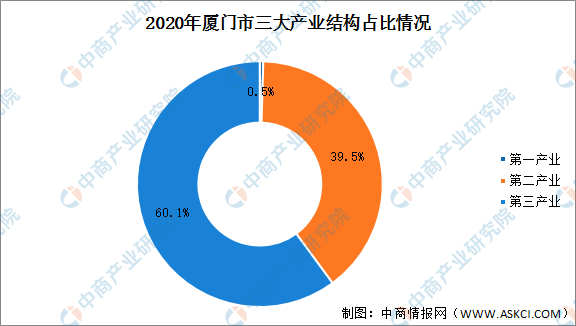 疫情后经济形势分析，挑战与机遇并存