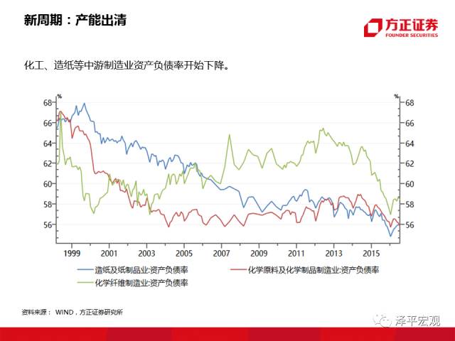 全球经济深度解析与优化策略探讨，未来走向与应对策略