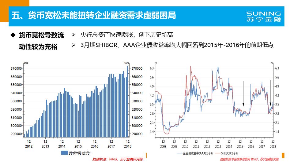 经济形势深度解析，优化路径与未来展望