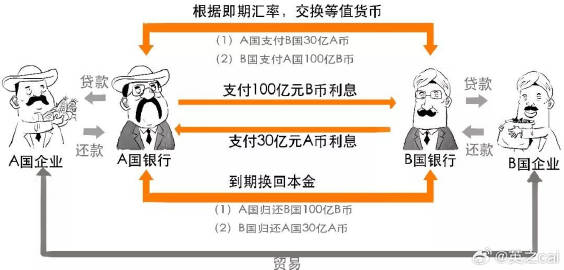 经济领域的心得体会分享