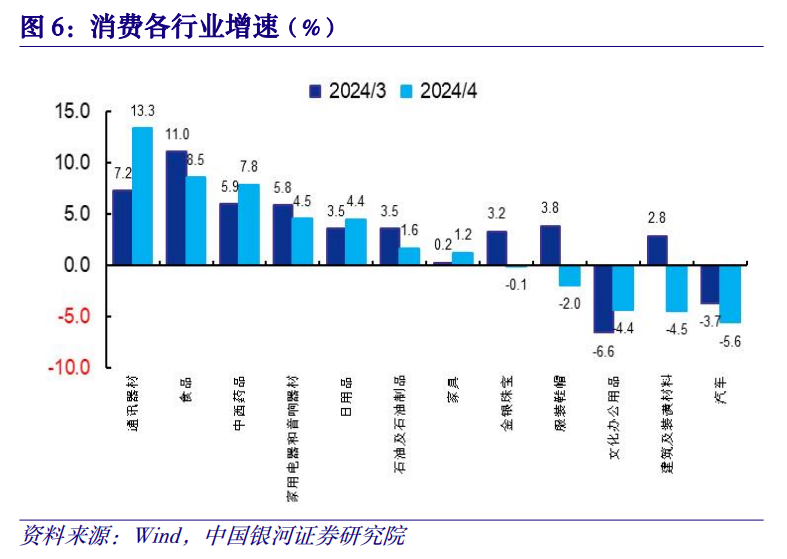 全球经济展望，2024年经济形势深度分析与展望