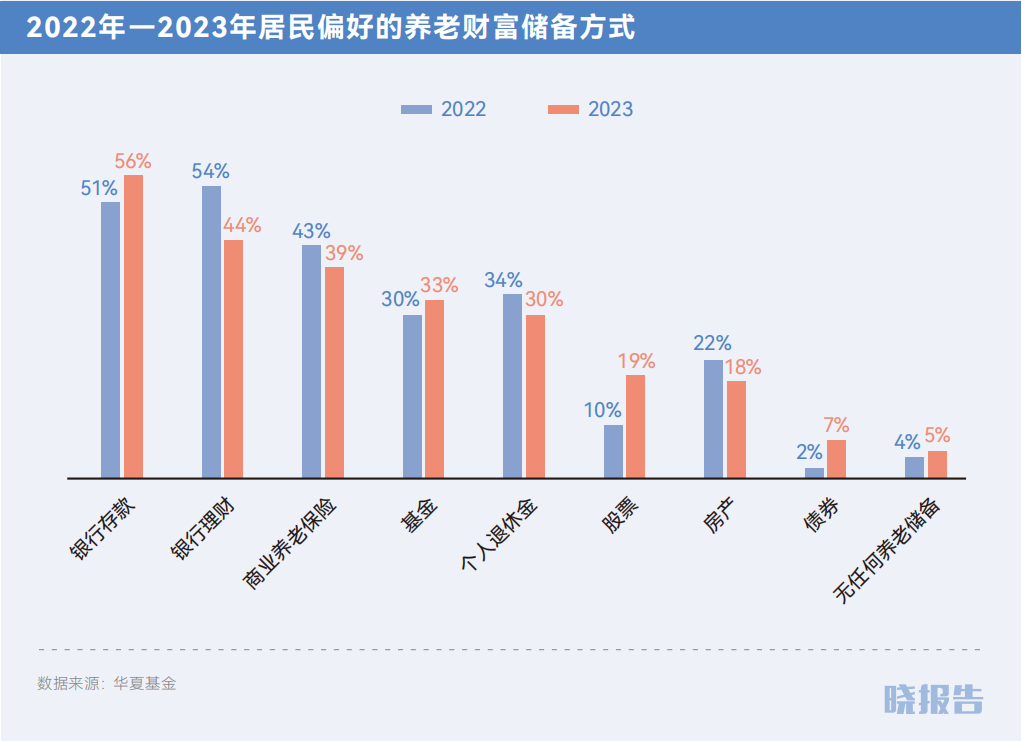 2024年经济展望，聚焦十大热点行业与趋势预测