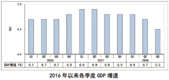 2024年四季度经济形势深度分析，挑战与机遇并存