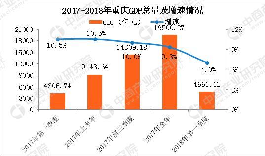 当前经济形势分析，挑战与机遇并存的发展态势