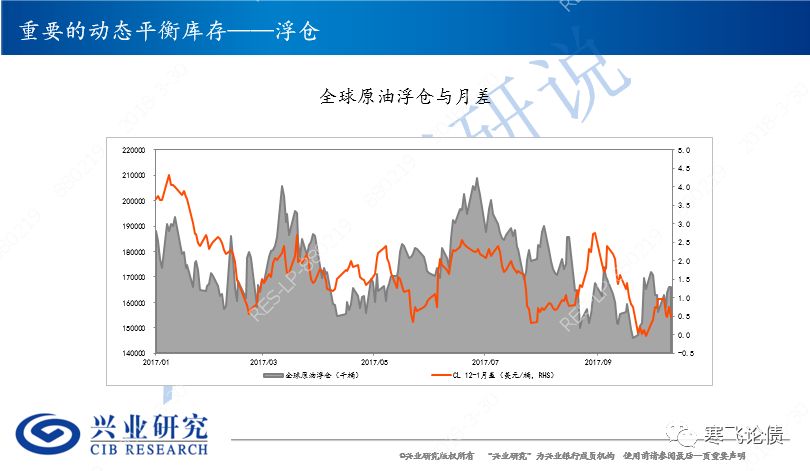 金融市场三大构成部分的深度解析