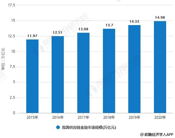 金融市场技术分析，深度探索与策略优化之道