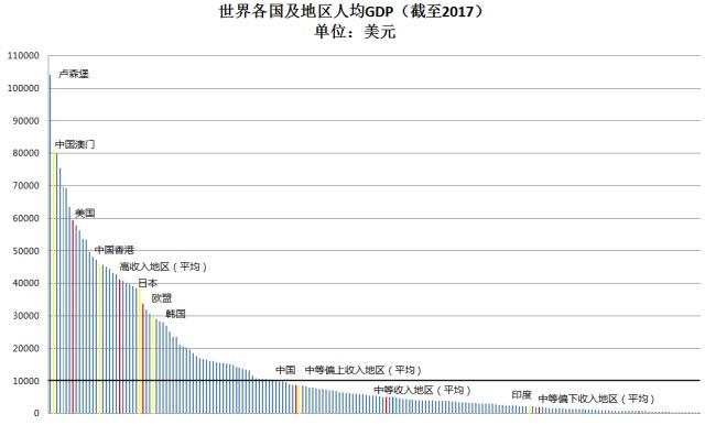 探究中国十四亿人口贫困群体真相揭秘