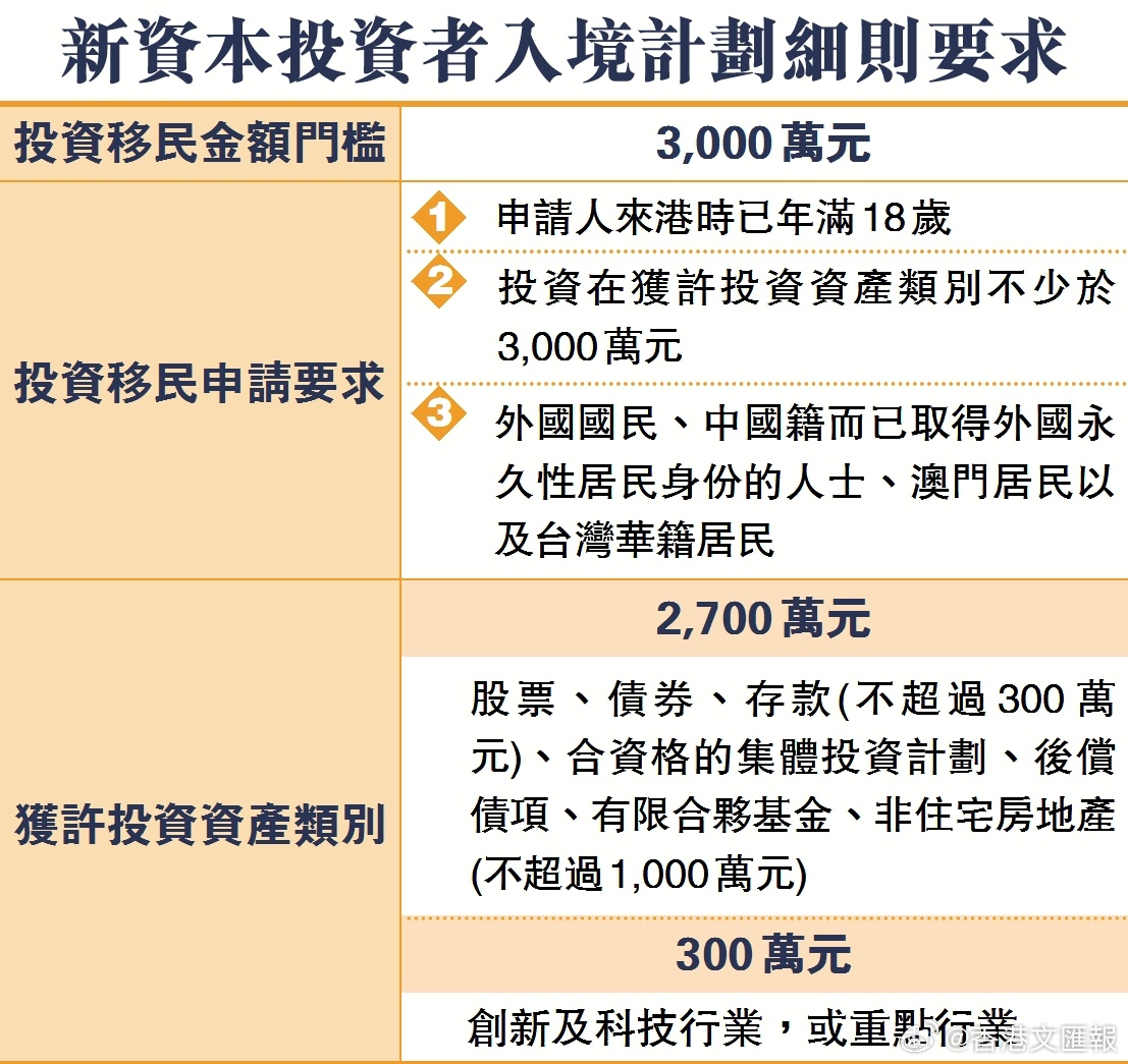 中国移民政策最新消息全面解读与分析