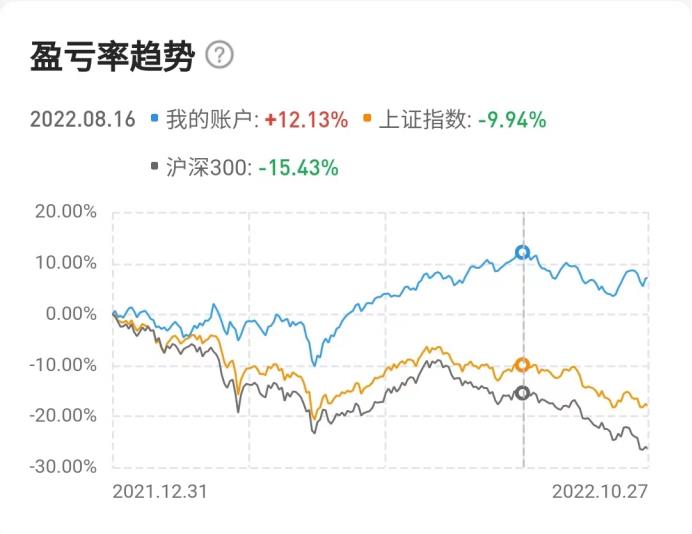 通胀率背后的经济真相，揭秘高低波动与优化策略