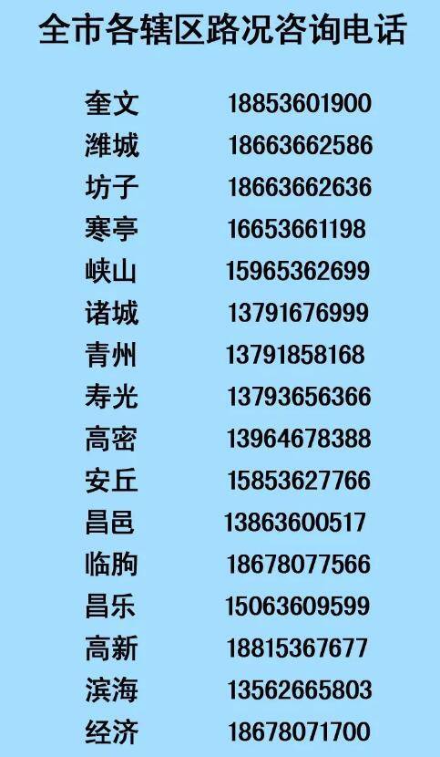 一站式交通信息解决方案，查询电话95999