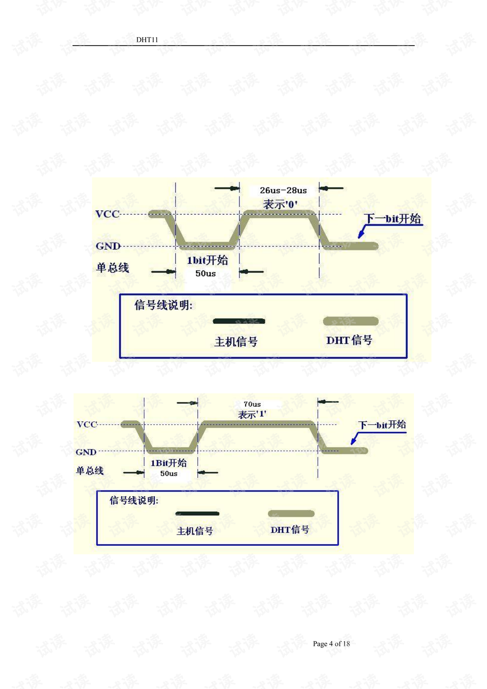 野火DHT11传感器优化与应用指南手册