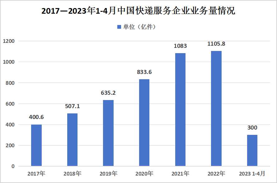 2024年快消品市场深度解析报告