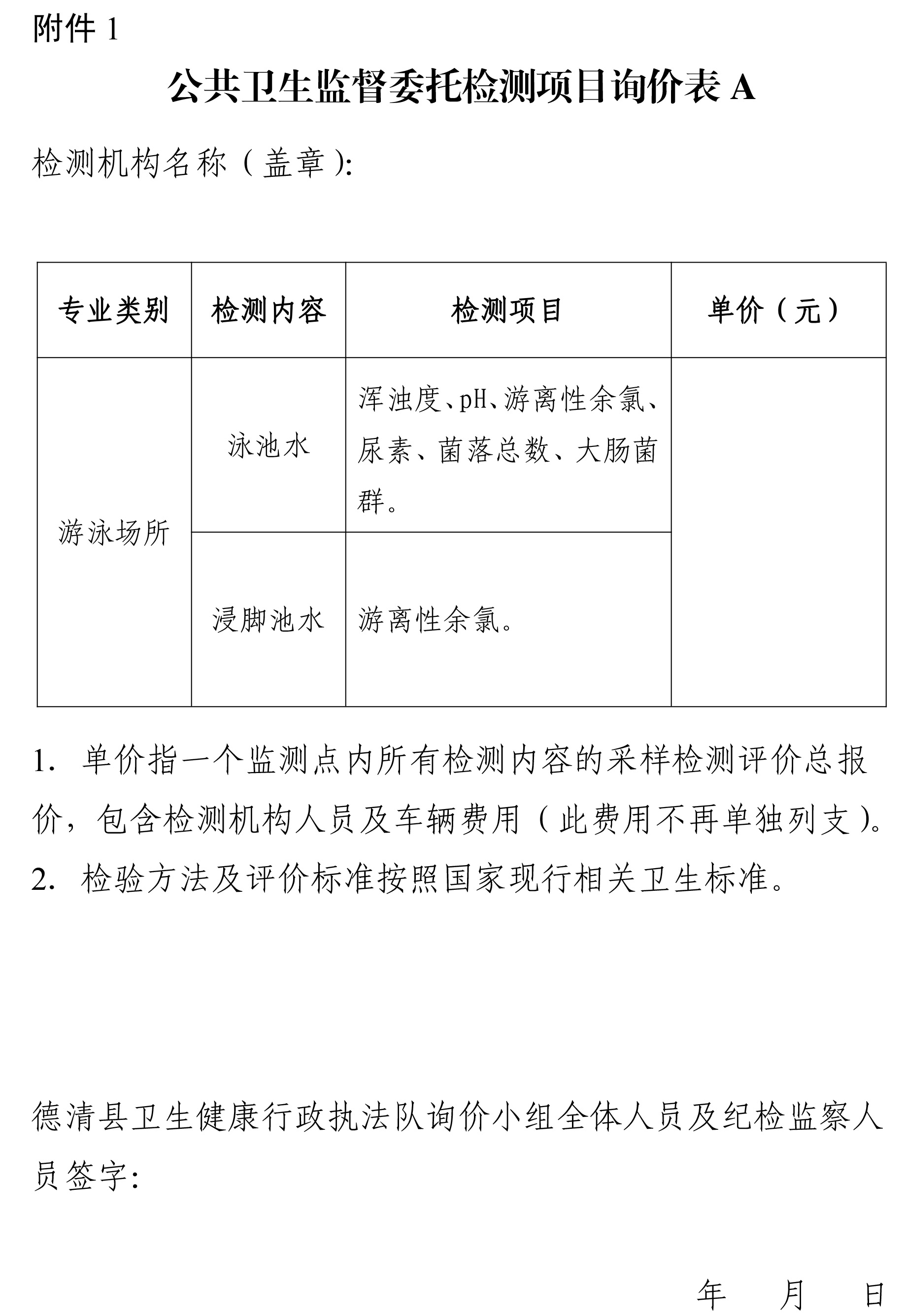 公共卫生检测报告收费标准解析