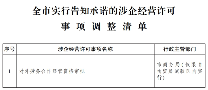 政府部门通知的法律效力及其影响，全面解读与实操指南