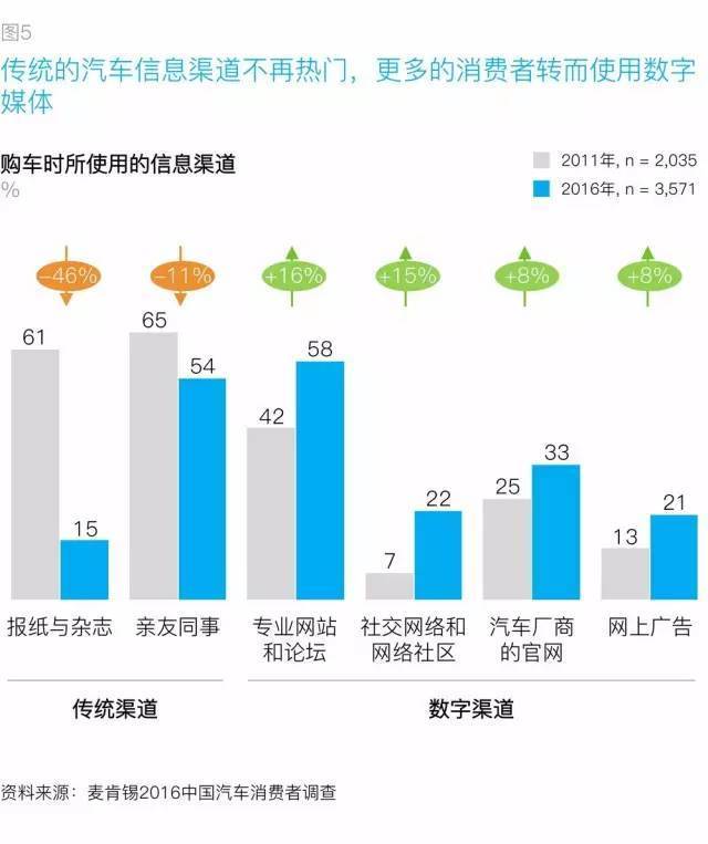 麦肯锡中国消费者报告2024深度解析，洞悉消费趋势，把握市场未来战略