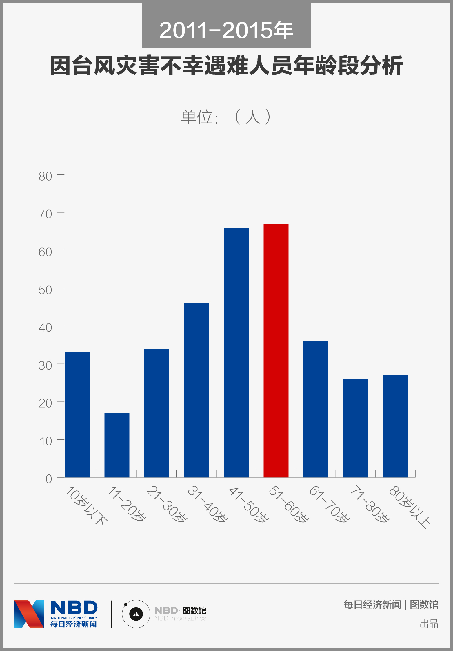 宁晋新闻最新消息,2014_11-15