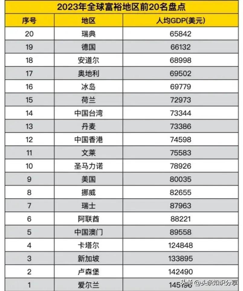 中国最堵车城市排名揭秘，交通拥堵状况应对与优化策略