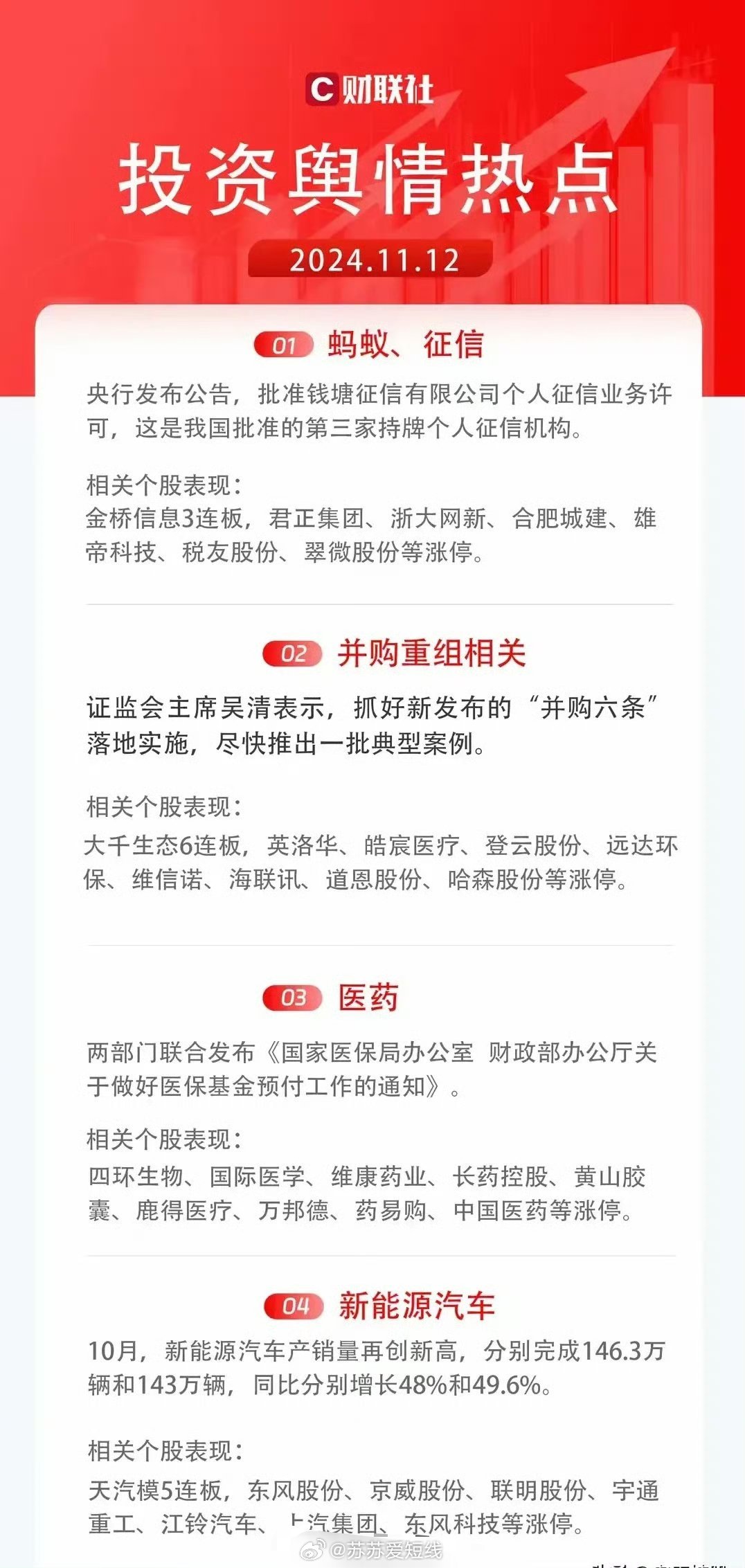 社会热点事件深度解析与观点碰撞，聚焦当下，展望未来的洞察报告（2024版）