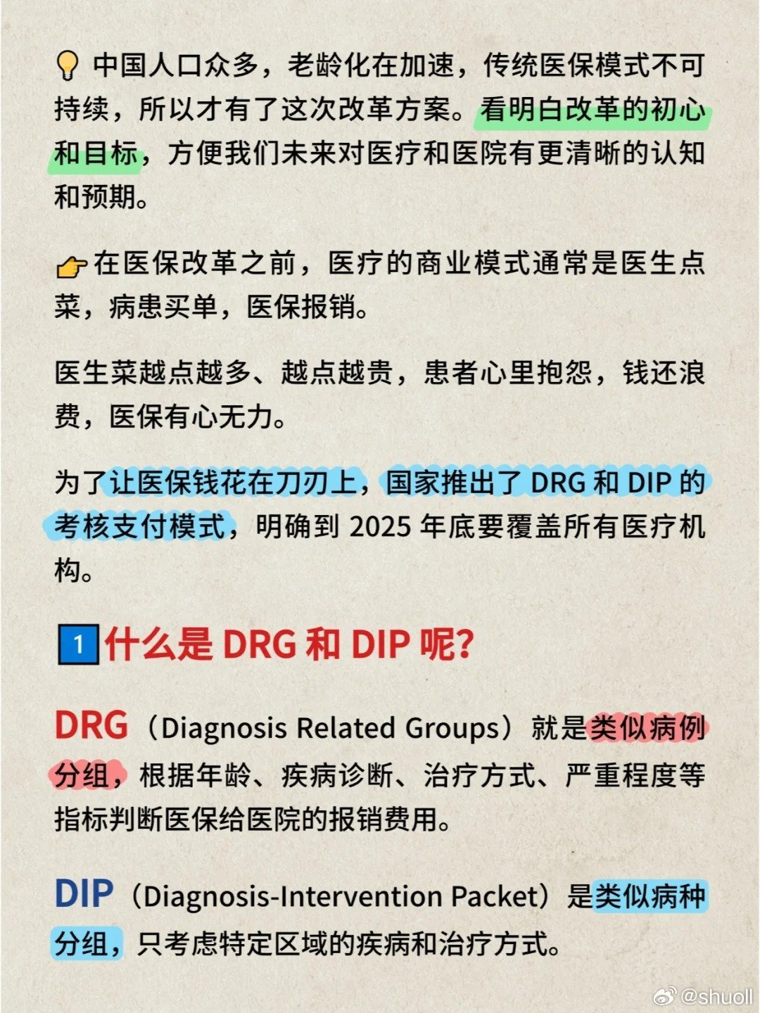 医保DRG制度，揭示挑战与优化策略