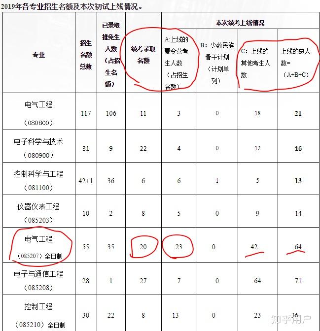 考研最黑的十所大学，深度剖析与解析