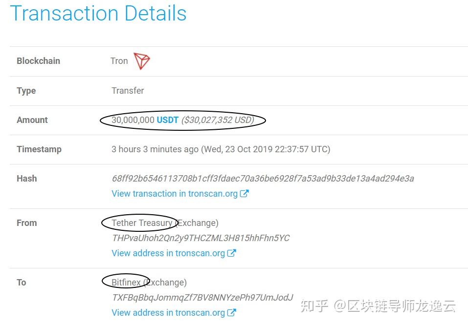 TRC20 USDT地址余额查询方法与优化技巧全解析