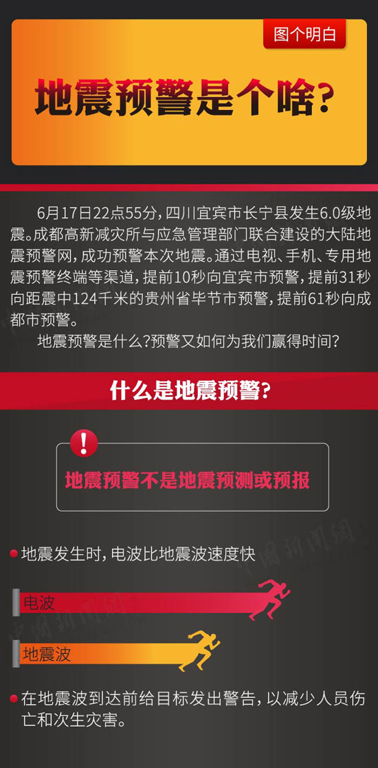 地震预警警报声音详解，60秒警报关乎我们的安全