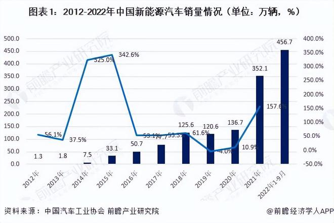 2025到2027预言